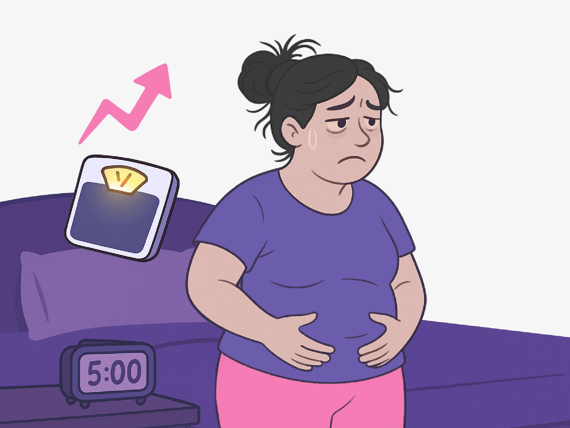 Meno Belly Night Burn