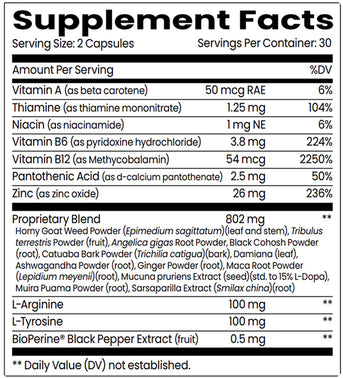 Meno-Weight Loss System
