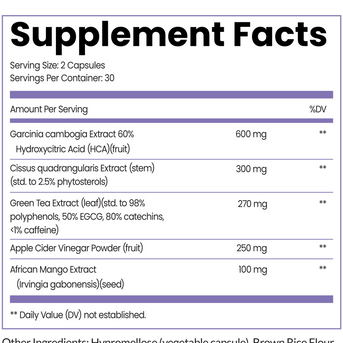 Ultra Fat Burner Bundle