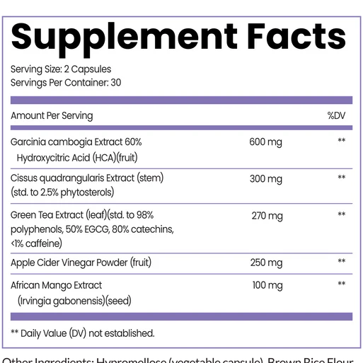 Meno Full Body Reset