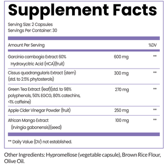 Meno Shred Fat Burner