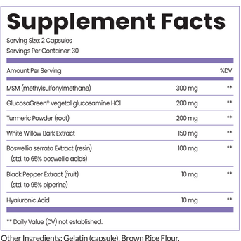 Meno Joint Support System