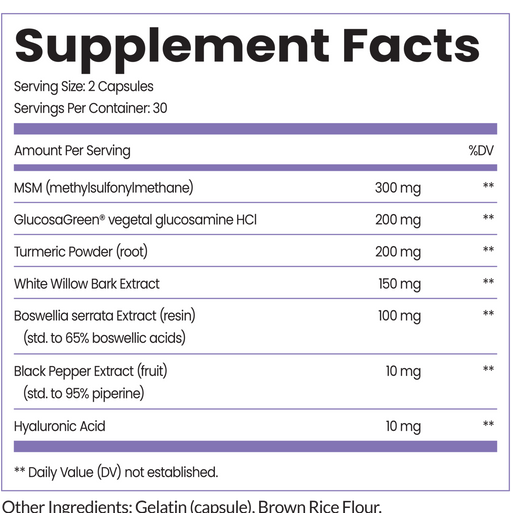 Meno Joint Support System