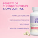 GLP-1 Crave Control