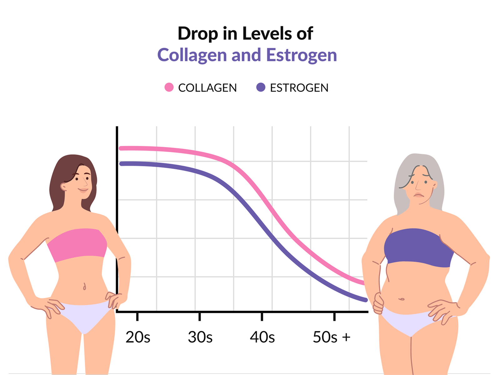 Gleefull Supplements image