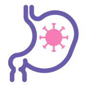 Meno Full Body Reset