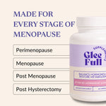 A promotional graphic for a dietary supplement titled "MADE FOR EVERY STAGE OF MENOPAUSE." On the right, a white supplement bottle labeled "Glee Full Supplements" is displayed. On the left, four boxed categories list its uses: Perimenopause, Menopause, Post Menopause, and Post Hysterectomy.