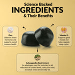 'Science Backed Ingredients & Their Benefits' infographic on yellow with two dark gummies in center. Three ingredients: Zinc (balances stress hormones and supports immunity), Vitamin D (supports mood and regulates sleep), and Ashwagandha Root Extract (reduces cortisol, calms mind, blocks stress-driven belly fat).