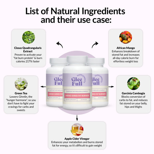 Meno-Shred Fat Burner