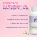 Meno Full Body Reset