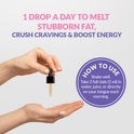 Meno Morning Fat Burner