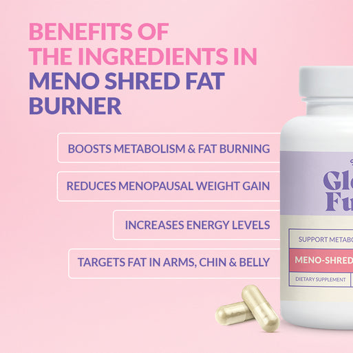 Meno Full Body Reset