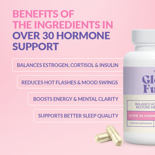 Meno-Weight Loss System