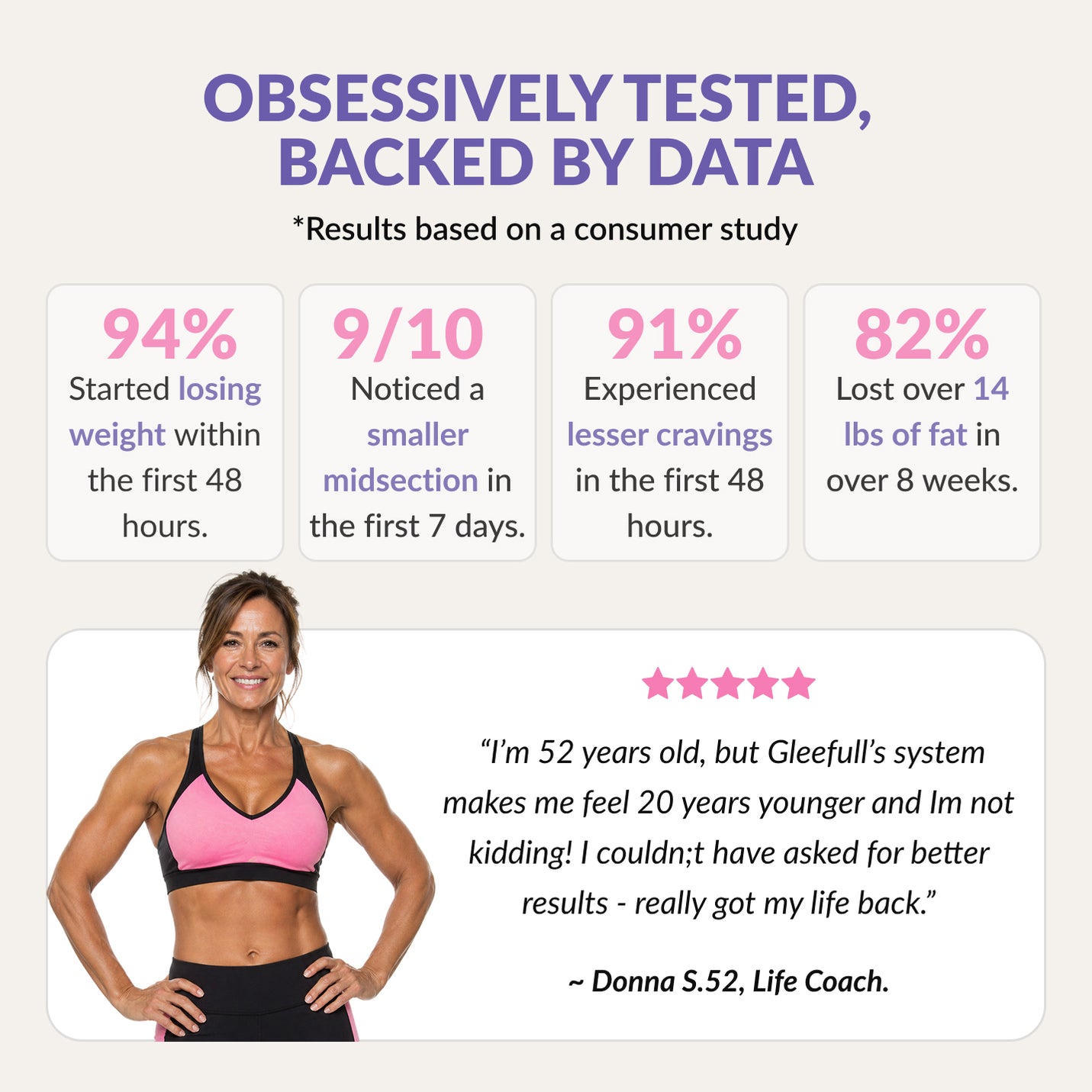 Gleefull Supplements image