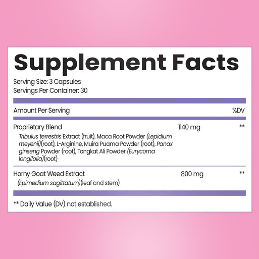 Supplement Facts for Eternal Passion. Serving size 3 capsules, 30 per container. Contains a Proprietary Blend (1140 mg: Tribulus terrestris, Maca Root, L-Arginine, Muira Puama, Panax ginseng, Tongkat Ali) and Horny Goat Weed Extract (800 mg). Daily Value not established.