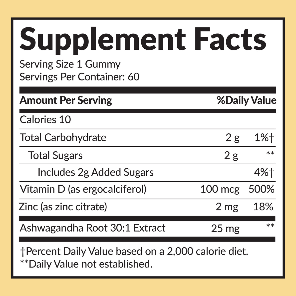 Supplement Facts for Calm & Balance. Serving size 1 gummy, 60 per container. Each gummy has 10 calories, 2g total carbs, 2g added sugars. Contains Vitamin D as ergocalciferol (100 mcg, 500% DV), Zinc as zinc citrate (2 mg, 18% DV), and Ashwagandha Root 30:1 Extract (25 mg).