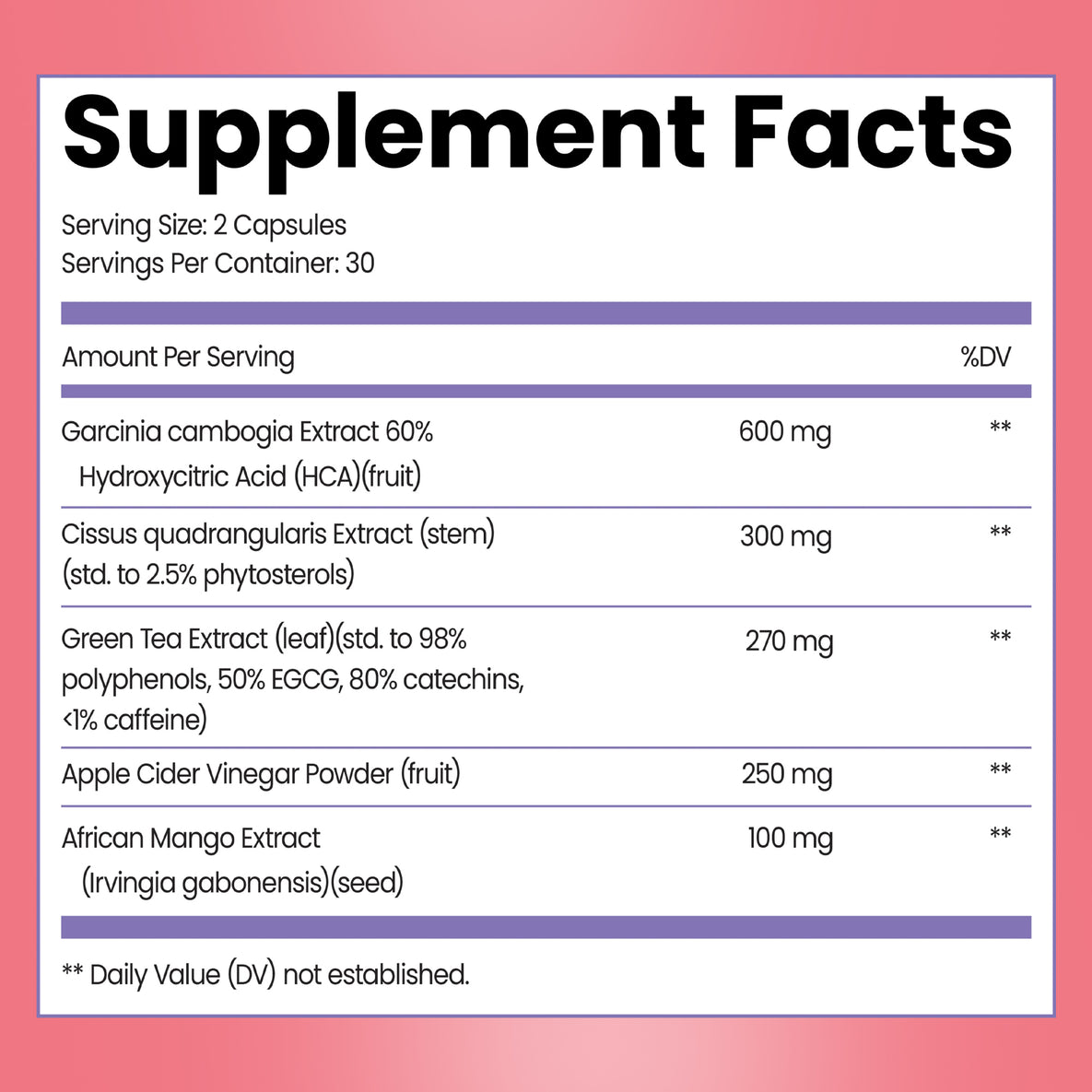 Supplement Facts label for Meno-Shred Fat Burner. Serving Size: 2 Capsules, 30 servings per container. Contains Garcinia cambogia Extract 60% Hydroxycitric Acid HCA (600 mg), Cissus quadrangularis Extract (300 mg), Green Tea Extract (270 mg), Apple Cider Vinegar Powder (250 mg), and African Mango Extract (100 mg). Daily Value not established for these ingredients.