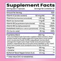 Meno-Weight Loss System
