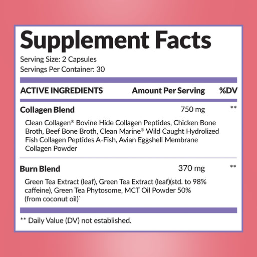 Meno-Burn Collagen - product image