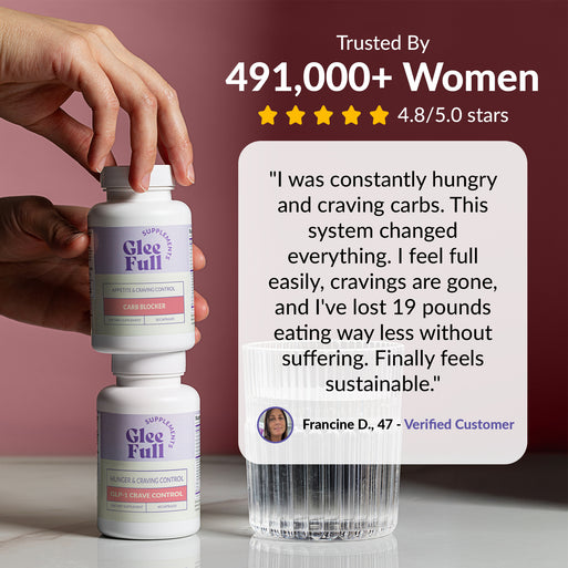Cravings Control System - product image
