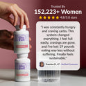 Cravings Control System