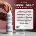 Meno-Weight Loss System
