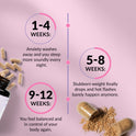 Over 30 Hormone Support Plus