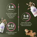 Meno Deep Sleep System - product image