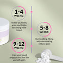 Meno Creatine - product image