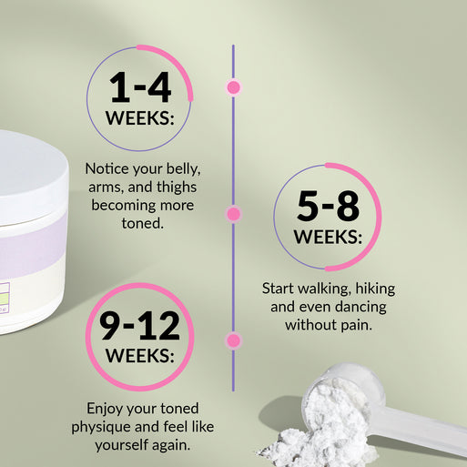 Meno Creatine - product image