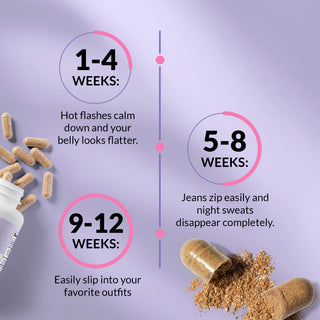 -Over 30 Hormone Support- - thumbnail 6 of 9