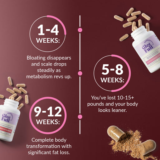 Meno-Weight Loss System