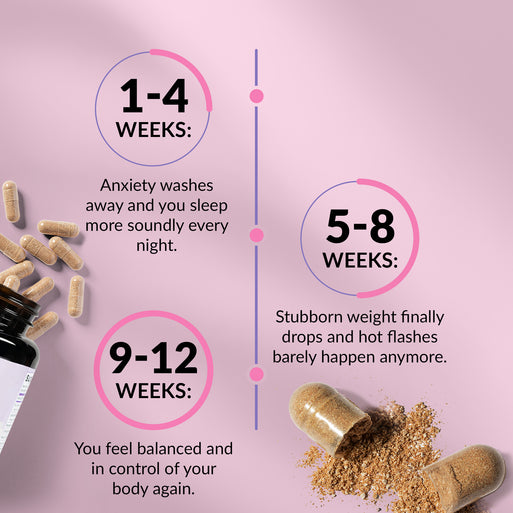 | Over 30 Hormone Support Plus | - product image