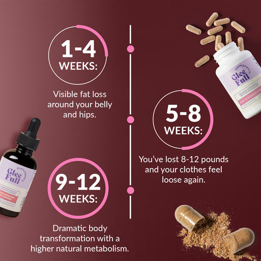 Supplement Facts label for Meno Morning Fat Burner. Serving Size: 2 mL, 30 servings per container. Contains an 800 mg Proprietary Extract Blend of Eleuthero Root, Kenyan Purple Tea Powder, Green Yerba Mate, Cissus quadrangularis Extract, and African Mango Extract. Daily Value not established.