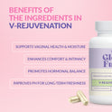 V-Rejuvenation