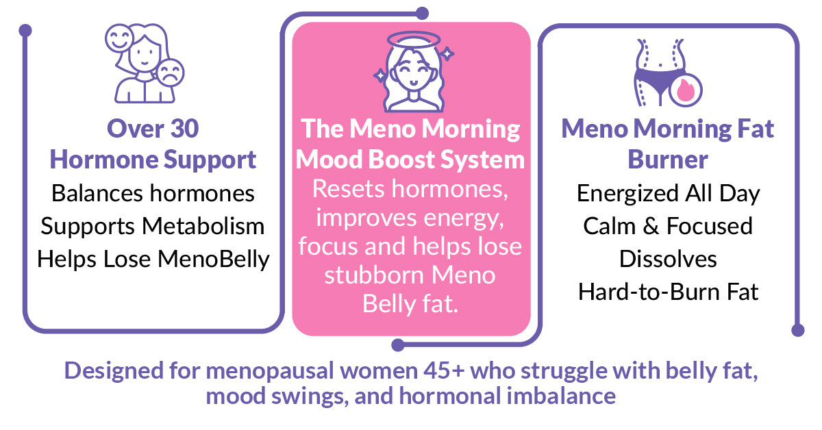 Meno Mood Boost System
